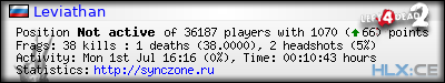 Copy & Paste the whole URL below in your forum signature forum sig image