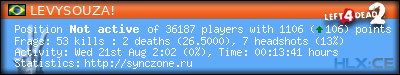 Copy & Paste the whole URL below in your forum signature forum sig image