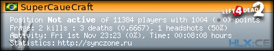 Copy & Paste the whole URL below in your forum signature forum sig image