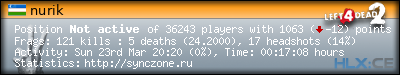 Copy & Paste the whole URL below in your forum signature forum sig image