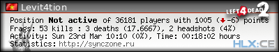 Copy & Paste the whole URL below in your forum signature forum sig image