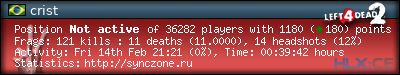 Copy & Paste the whole URL below in your forum signature forum sig image