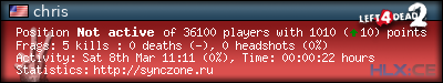 Copy & Paste the whole URL below in your forum signature forum sig image