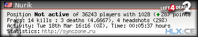 Copy & Paste the whole URL below in your forum signature forum sig image