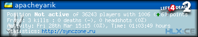 Copy & Paste the whole URL below in your forum signature forum sig image