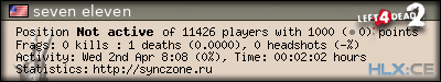 Copy & Paste the whole URL below in your forum signature forum sig image