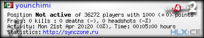Copy & Paste the whole URL below in your forum signature forum sig image
