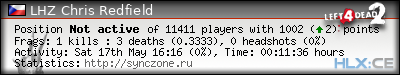 Copy & Paste the whole URL below in your forum signature forum sig image