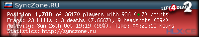 Copy & Paste the whole URL below in your forum signature forum sig image