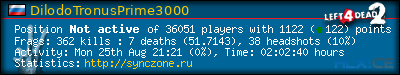 Copy & Paste the whole URL below in your forum signature forum sig image