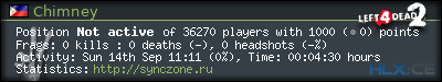 Copy & Paste the whole URL below in your forum signature forum sig image