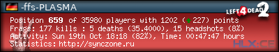 Copy & Paste the whole URL below in your forum signature forum sig image