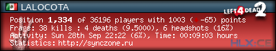 Copy & Paste the whole URL below in your forum signature forum sig image