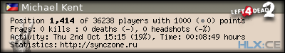 Copy & Paste the whole URL below in your forum signature forum sig image