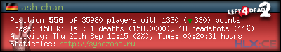 Copy & Paste the whole URL below in your forum signature forum sig image