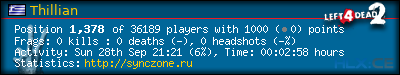 Copy & Paste the whole URL below in your forum signature forum sig image