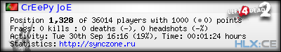 Copy & Paste the whole URL below in your forum signature forum sig image