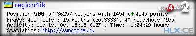 Copy & Paste the whole URL below in your forum signature forum sig image