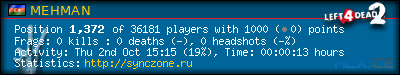 Copy & Paste the whole URL below in your forum signature forum sig image