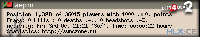 Copy & Paste the whole URL below in your forum signature forum sig image