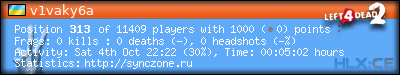 Copy & Paste the whole URL below in your forum signature forum sig image