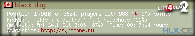 Copy & Paste the whole URL below in your forum signature forum sig image