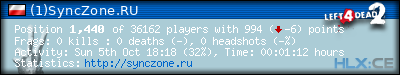 Copy & Paste the whole URL below in your forum signature forum sig image