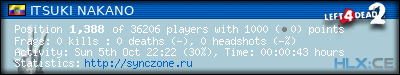 Copy & Paste the whole URL below in your forum signature forum sig image