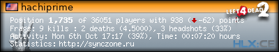 Copy & Paste the whole URL below in your forum signature forum sig image