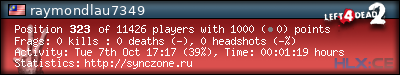 Copy & Paste the whole URL below in your forum signature forum sig image