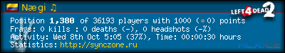 Copy & Paste the whole URL below in your forum signature forum sig image