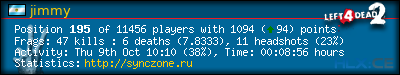 Copy & Paste the whole URL below in your forum signature forum sig image