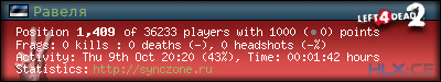 Copy & Paste the whole URL below in your forum signature forum sig image