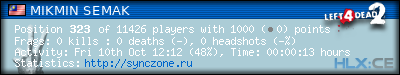 Copy & Paste the whole URL below in your forum signature forum sig image
