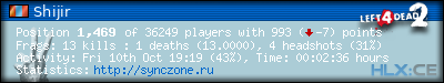Copy & Paste the whole URL below in your forum signature forum sig image