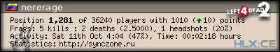 Copy & Paste the whole URL below in your forum signature forum sig image