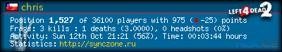 Copy & Paste the whole URL below in your forum signature forum sig image