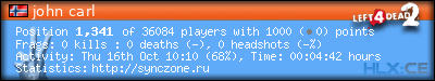 Copy & Paste the whole URL below in your forum signature forum sig image