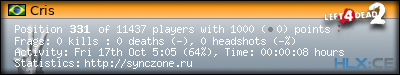 Copy & Paste the whole URL below in your forum signature forum sig image