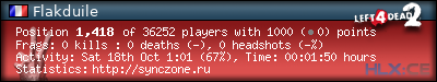 Copy & Paste the whole URL below in your forum signature forum sig image