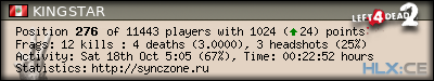 Copy & Paste the whole URL below in your forum signature forum sig image