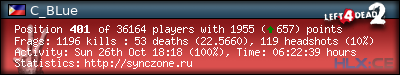 Copy & Paste the whole URL below in your forum signature forum sig image
