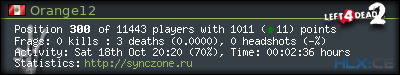 Copy & Paste the whole URL below in your forum signature forum sig image