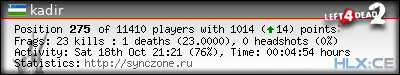 Copy & Paste the whole URL below in your forum signature forum sig image