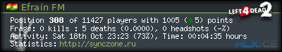 Copy & Paste the whole URL below in your forum signature forum sig image