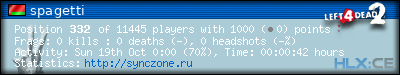 Copy & Paste the whole URL below in your forum signature forum sig image