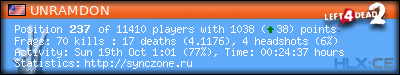 Copy & Paste the whole URL below in your forum signature forum sig image
