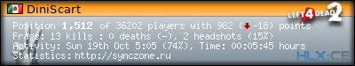 Copy & Paste the whole URL below in your forum signature forum sig image