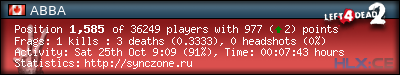 Copy & Paste the whole URL below in your forum signature forum sig image