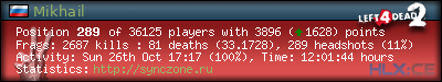 Copy & Paste the whole URL below in your forum signature forum sig image